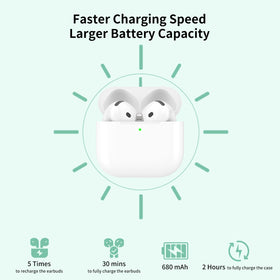 Donatof AirPods 4 charging case with 680mAh battery for multiple charges.
