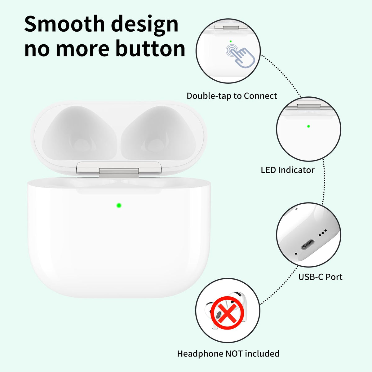 Donatof AirPods 4 charging case USB-C port enables fast wired charging.