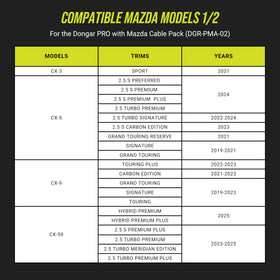 Dongar PRO Mazda Cable Pack ensures compatibility and neat wiring.