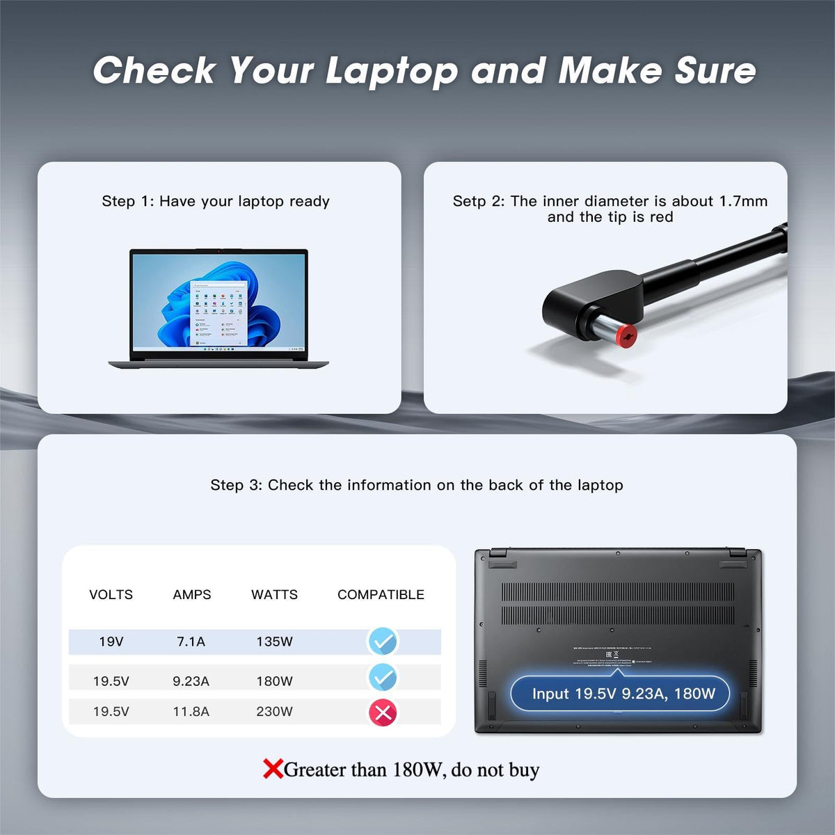Dongerdi 180W compatibility label showing broad notebook support