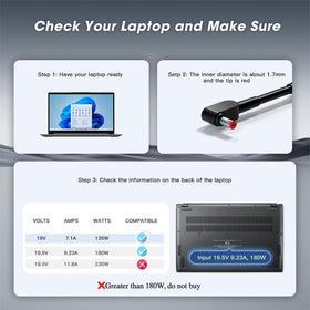 Dongerdi 180W compatibility label showing broad notebook support