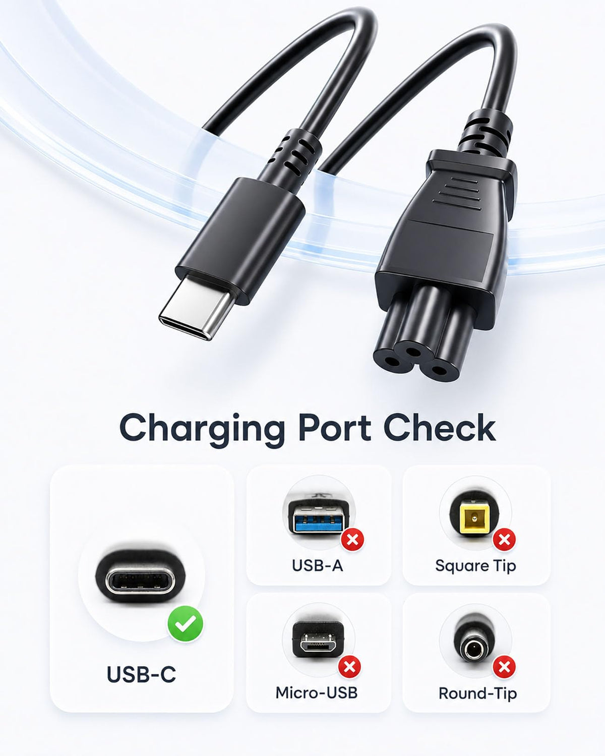 Dongerdi 65W USB-C charger side ports, versatile for multiple devices