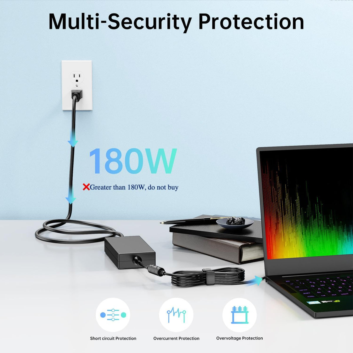 DONGERDI adapter powering a gaming laptop for sustained performance benefit