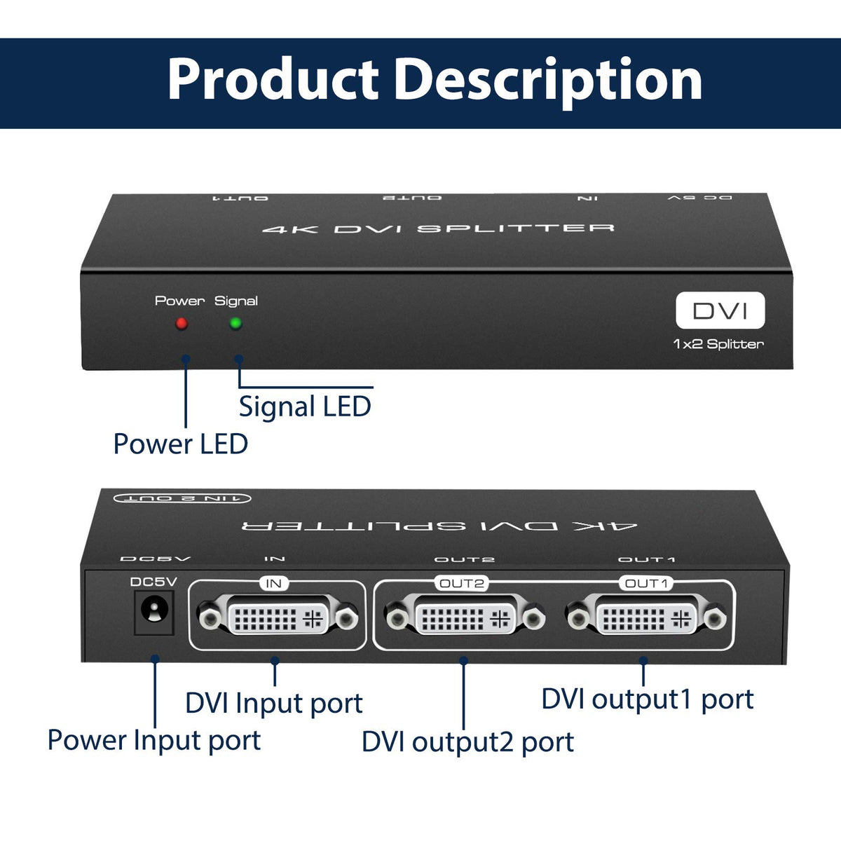 EDID copy system in DONGJIAN DVI Splitter enabling better compatibility and seamless connection.