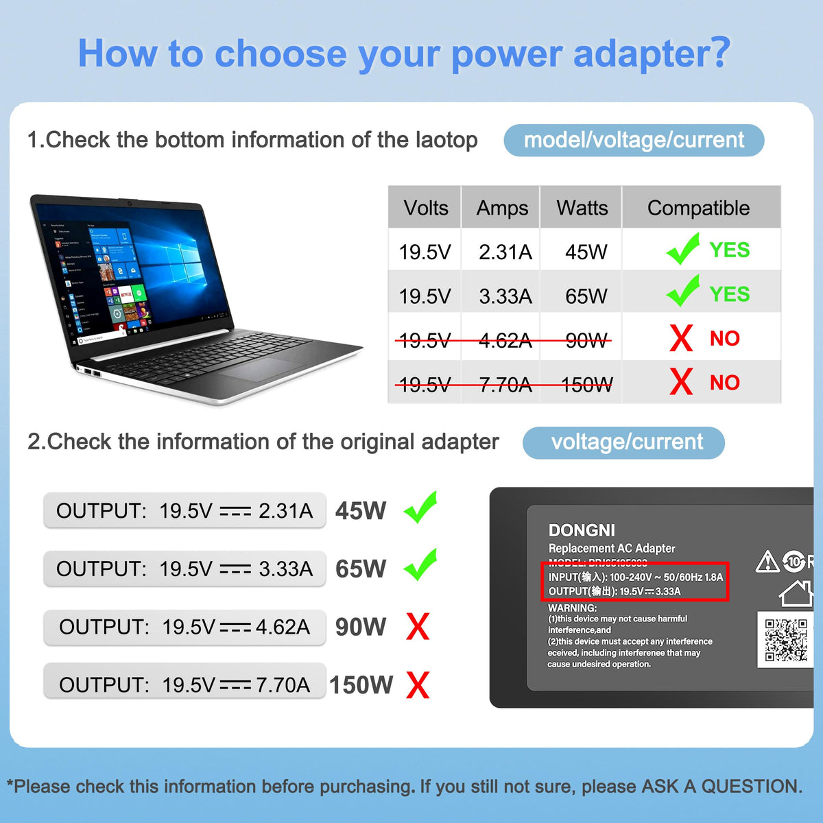 DONGNI 65W AC adapter blue-tip detail for secure HP connections.