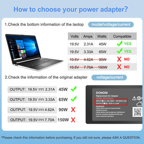DONGNI 65W AC adapter blue-tip detail for secure HP connections.