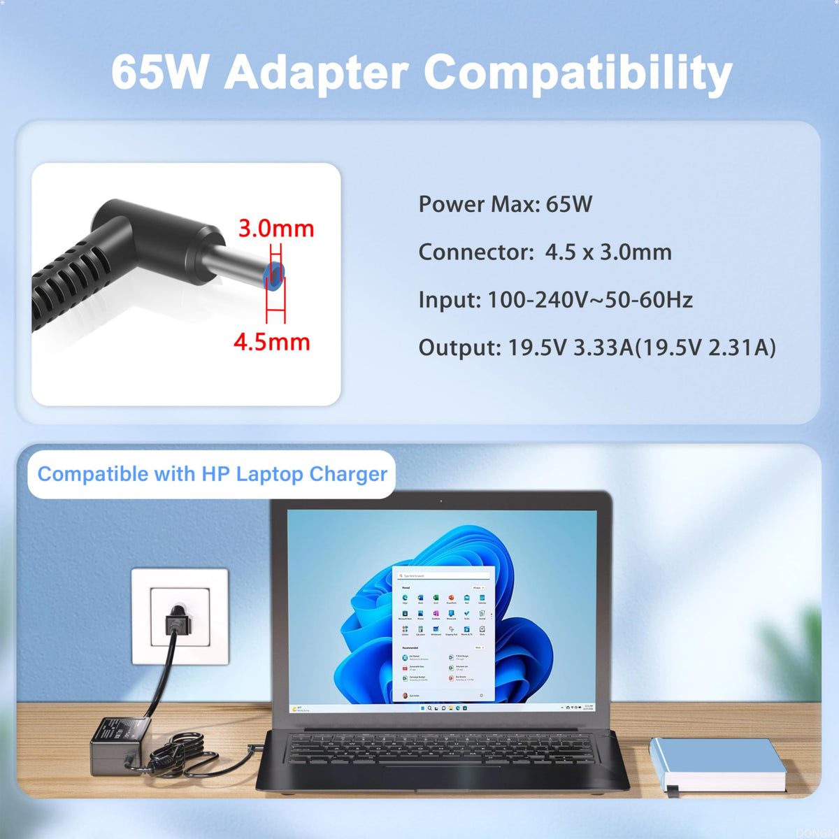 DONGNI 65W AC adapter side connectors highlight sturdy build for reliable charging.