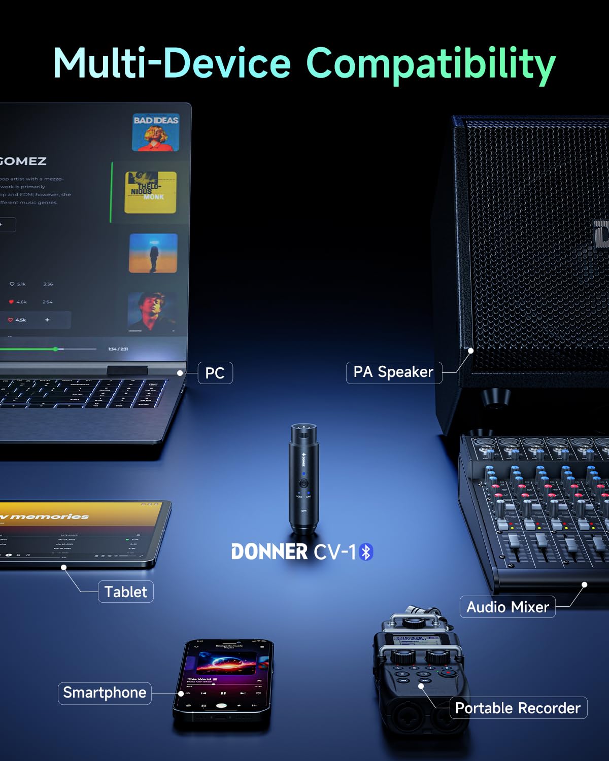 Two Donner CV-1 units paired in stereo providing immersive left-right sound