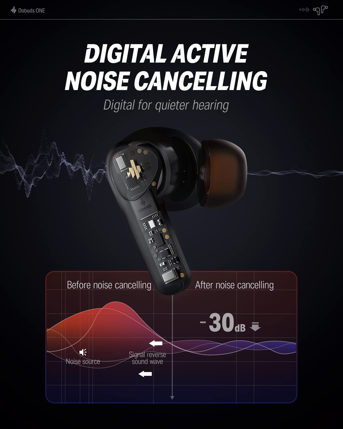Donner Dobuds One four mic array enables clear calls
