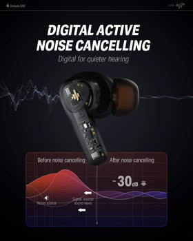Donner Dobuds One four mic array enables clear calls