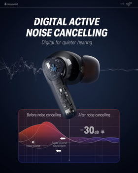 Donner Dobuds ONE ANC mode reducing surrounding noise for immersion.