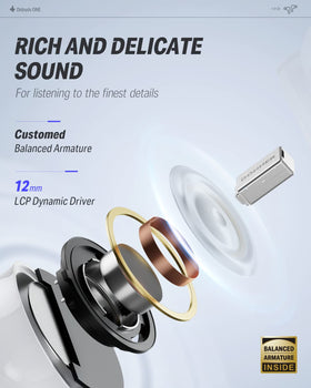 Donner Dobuds ONE ANC in action reducing ambient noise for immersive listening.