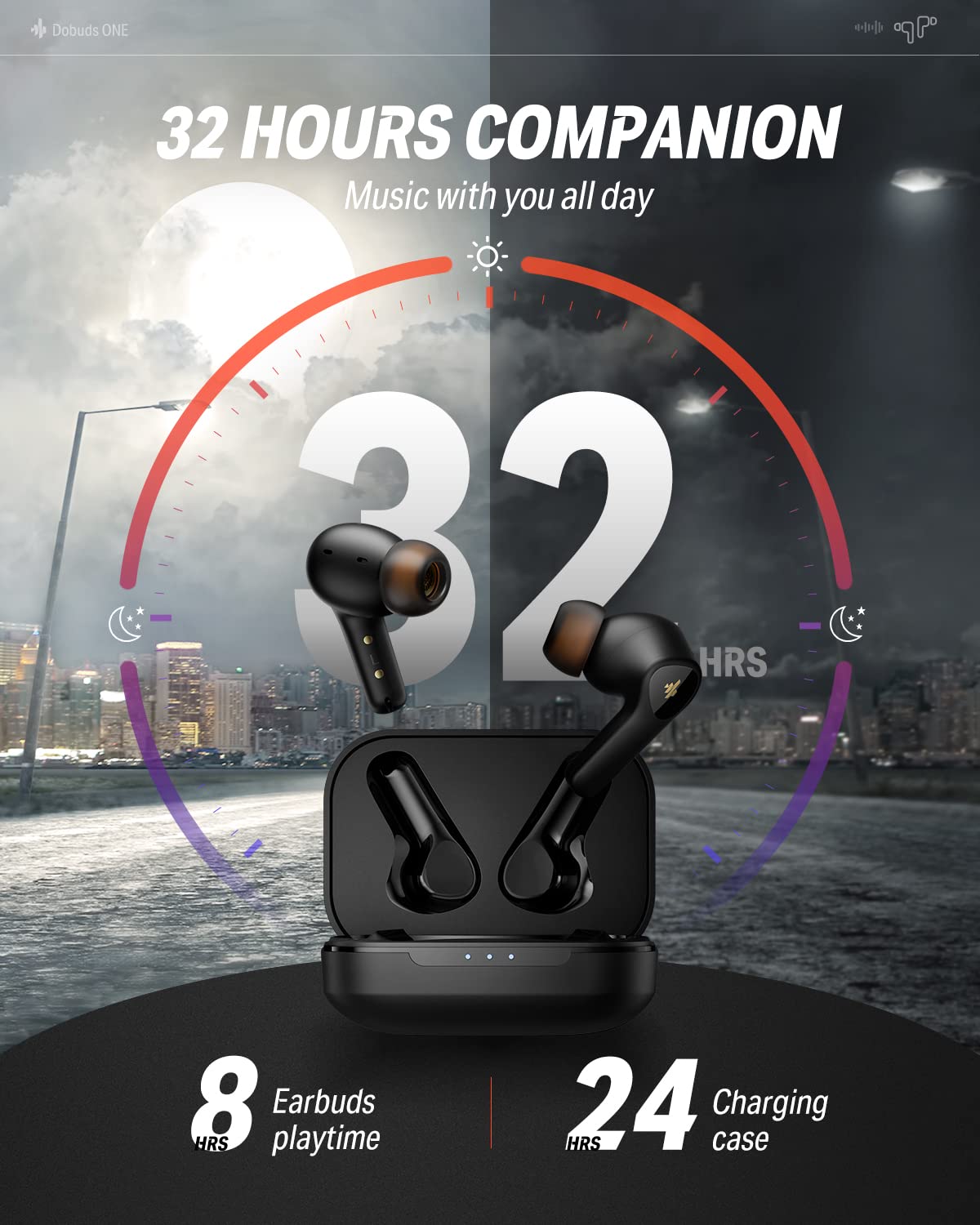 Donner Dobuds One IPX4 design protects against sweat and drizzle