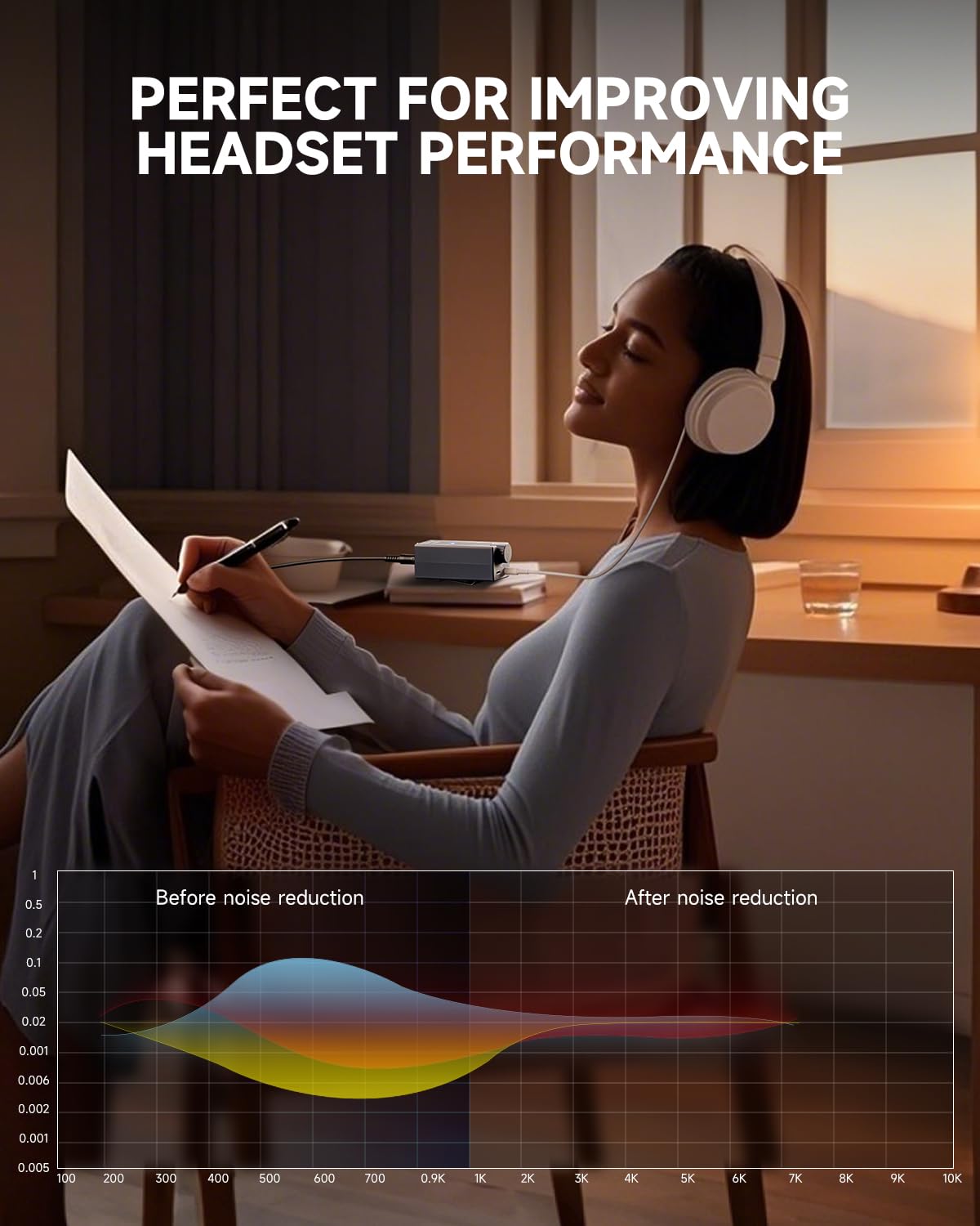 Donner EM1 XLR and TRS inputs detailed view enabling pro connections