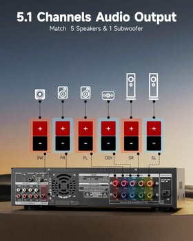 Donner MAMP4 built-in FM tuner for convenient radio listening.