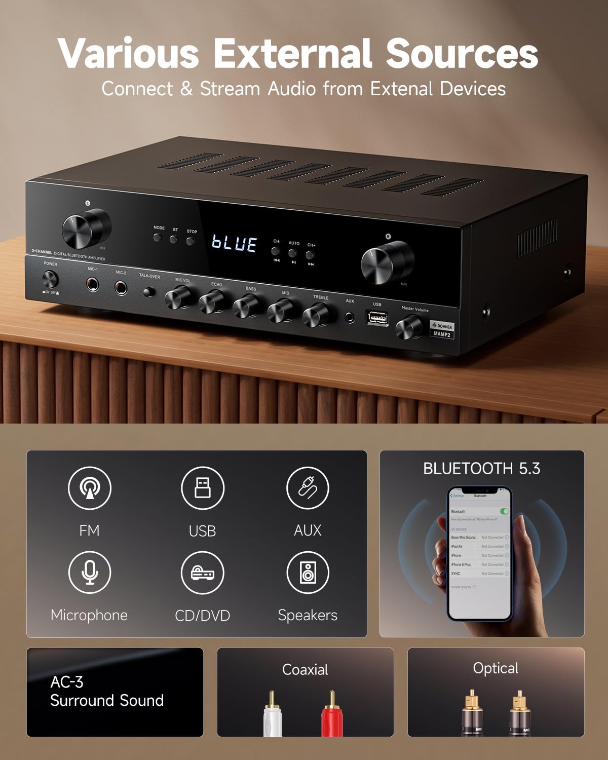Donner MAMP4 karaoke inputs ready for lively singing sessions.