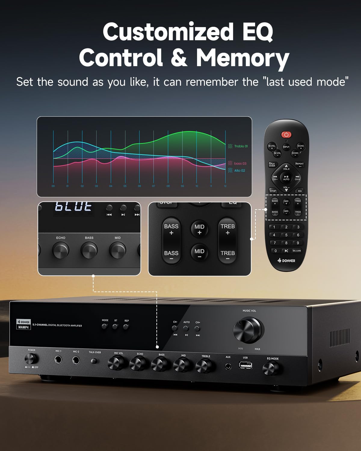Donner MAMP4 USB playback supports media from flash drives.