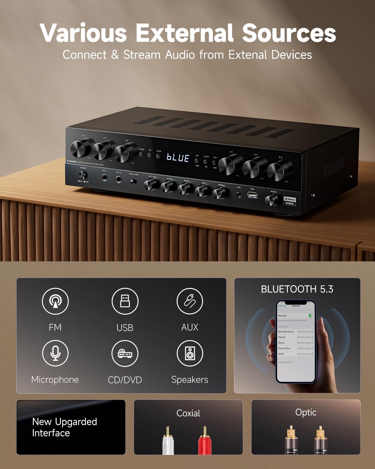 Donner MAMP6 back panel ports showing versatile inputs for Bluetooth, USB, and more.