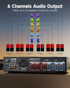 Donner MAMP6 Bluetooth setup demonstrating fast wireless pairing and stable streaming.