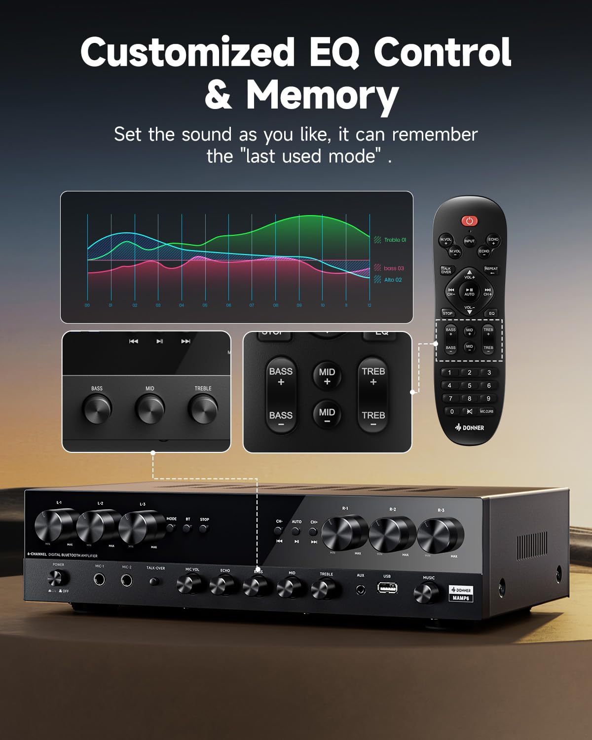 Donner MAMP6 karaoke scene highlighting party-ready sound and mic-focused performance.