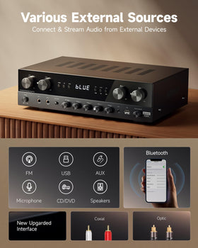 Donner stereo receiver back panel with Bluetooth, USB, RCA, optical and coaxial inputs