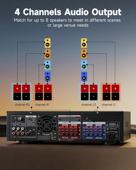 Donner stereo receiver dual microphone inputs for karaoke and live speaking events