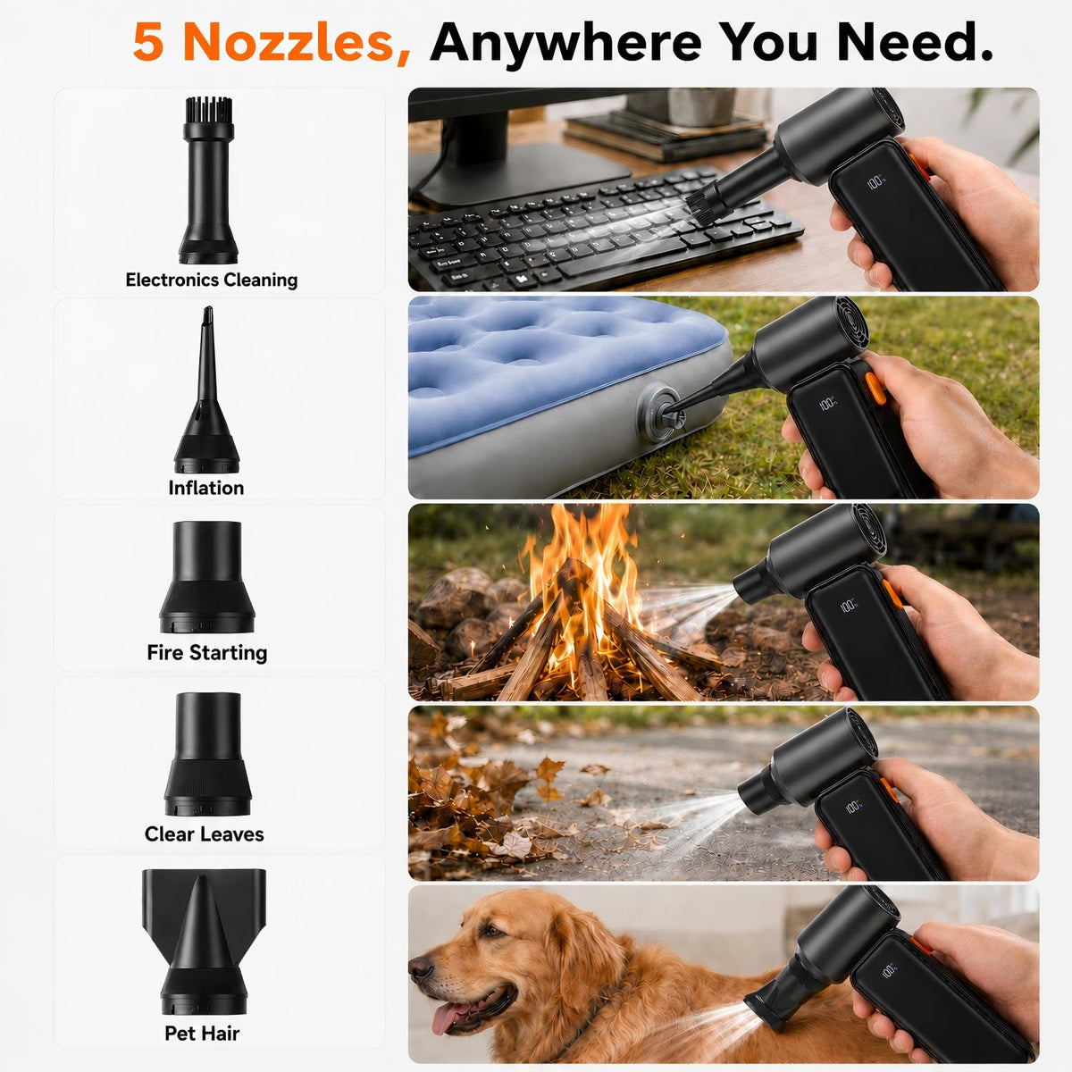 DooGooCoo Duster nozzle attachments for targeted cleaning