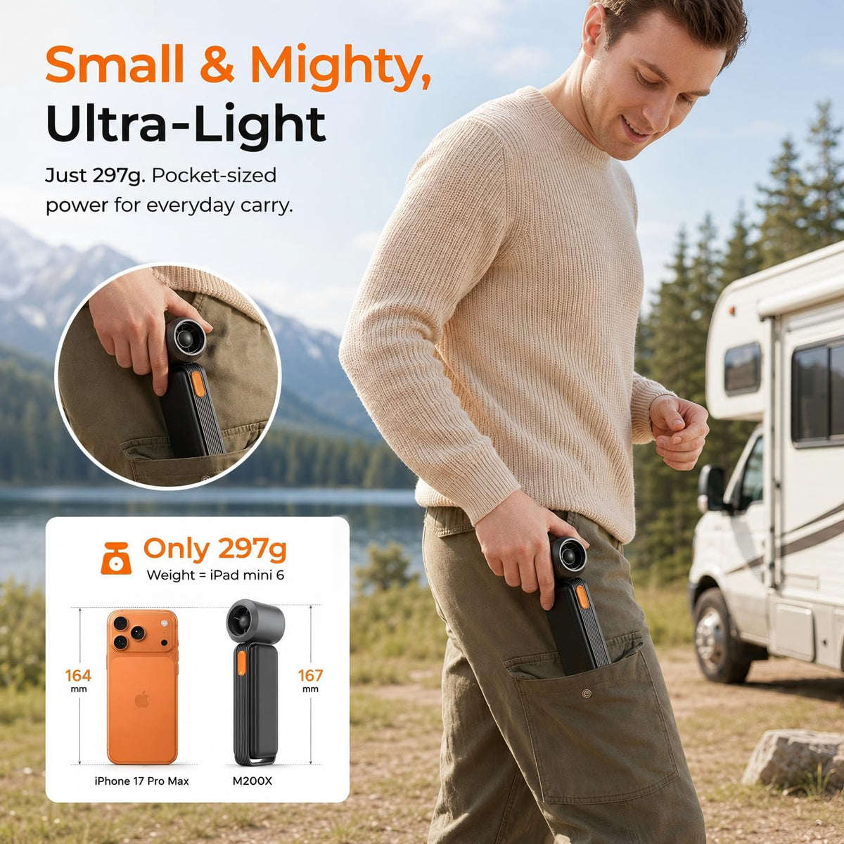 DooGooCoo Super M200X compact battery highlights long runtime