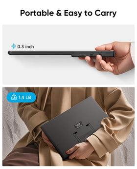 Dopesplay 178-degree wide viewing angle supports shared screens in meetings