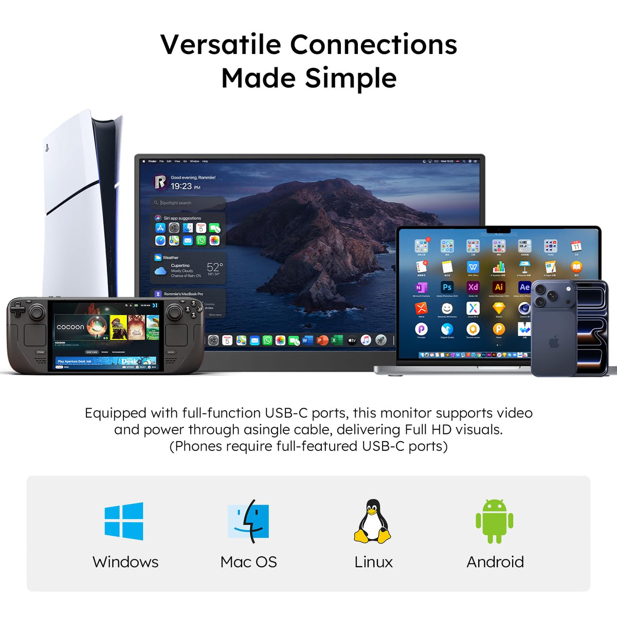 Dopesplay compatible with laptops, consoles, and phones for flexible use.