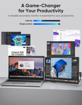 Dopesplay foldable detachable dual monitor offers flexible viewing during travel or work.