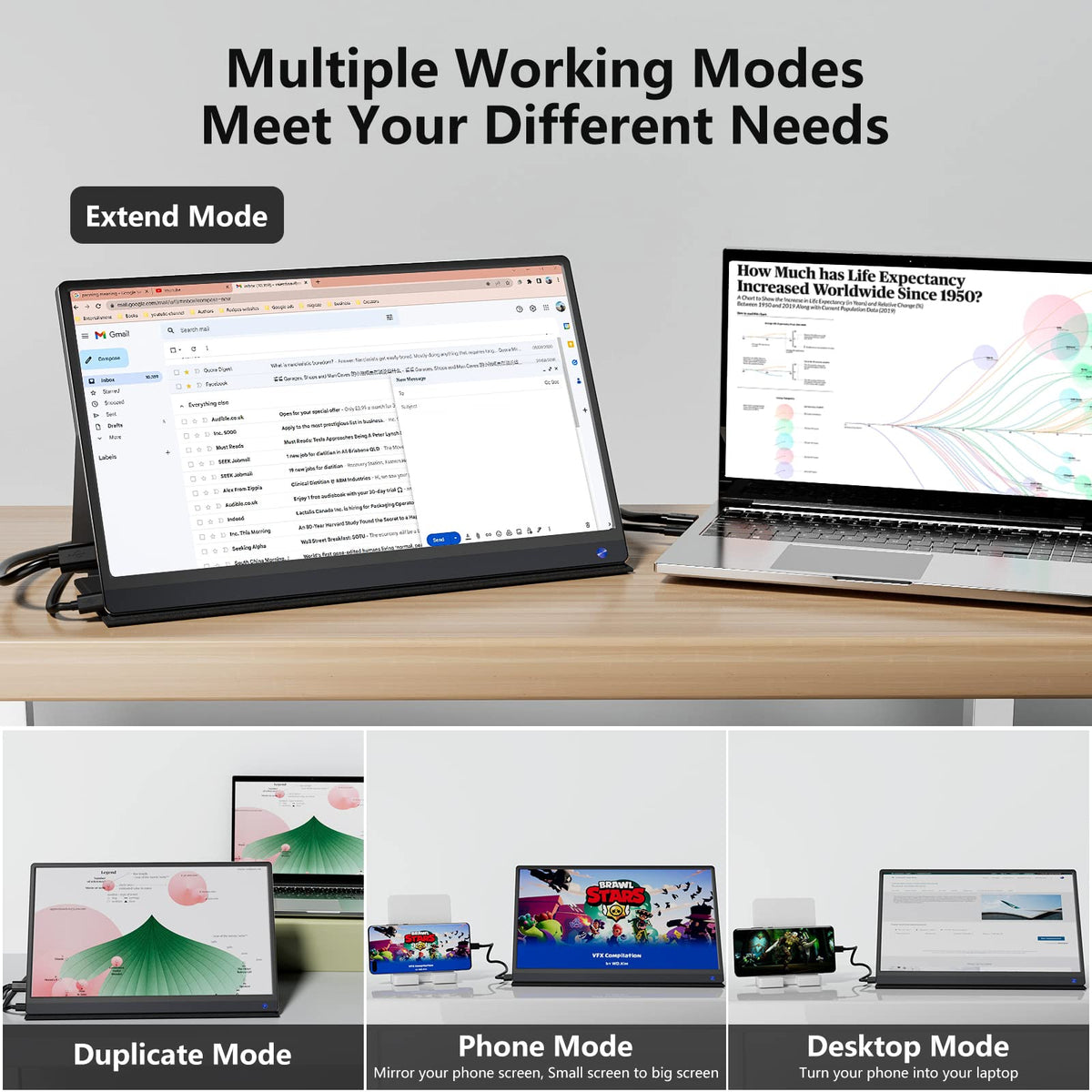 Dopesplay portable monitor connected to laptop for extended workspace