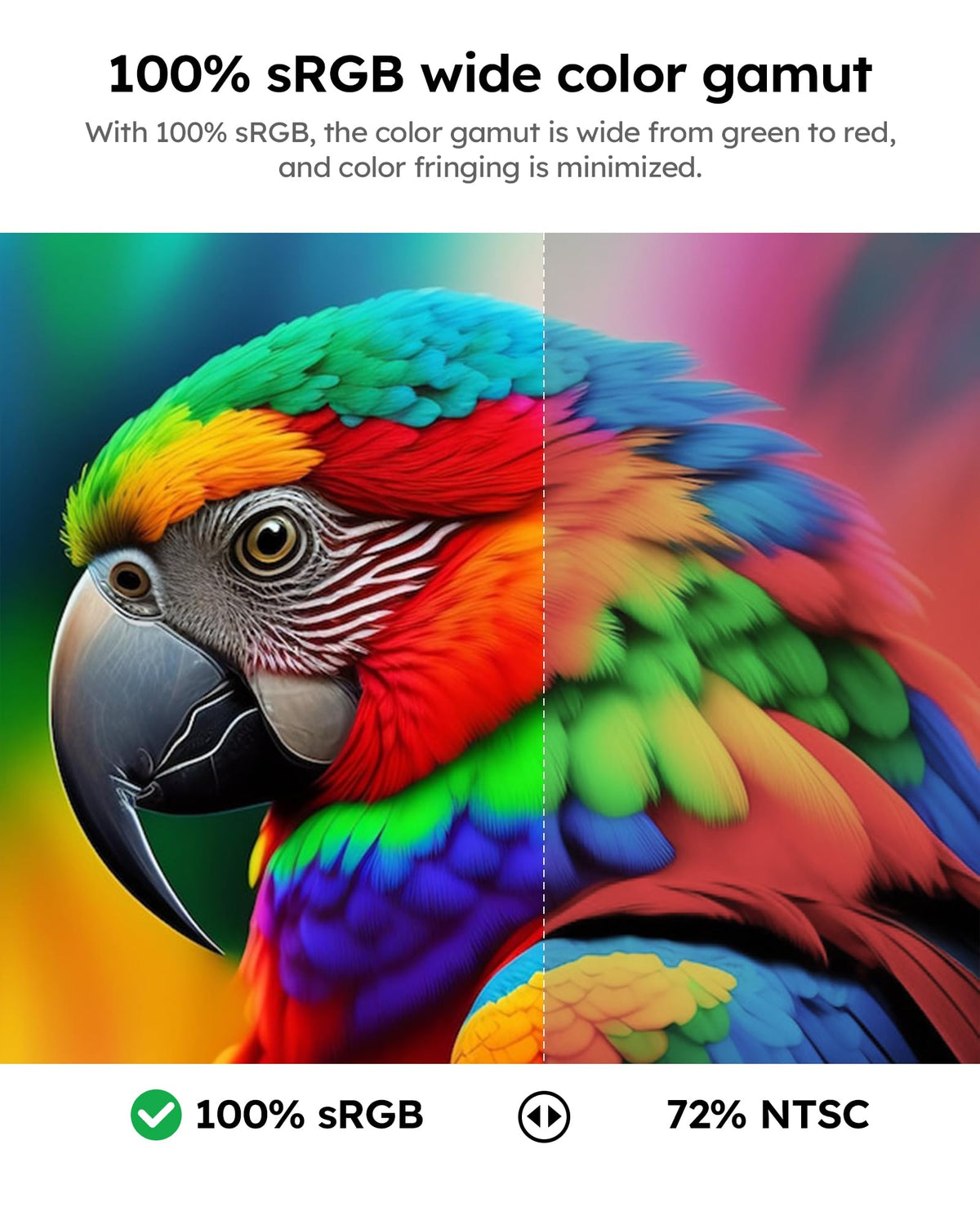 Dopesplay portable monitor IPS panel brightness highlights 420 nits for vibrant viewing.