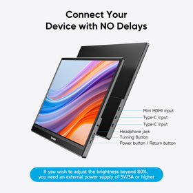 Dopesplay monitor with dual Type-C and Mini HDMI ports enables versatile pairing.