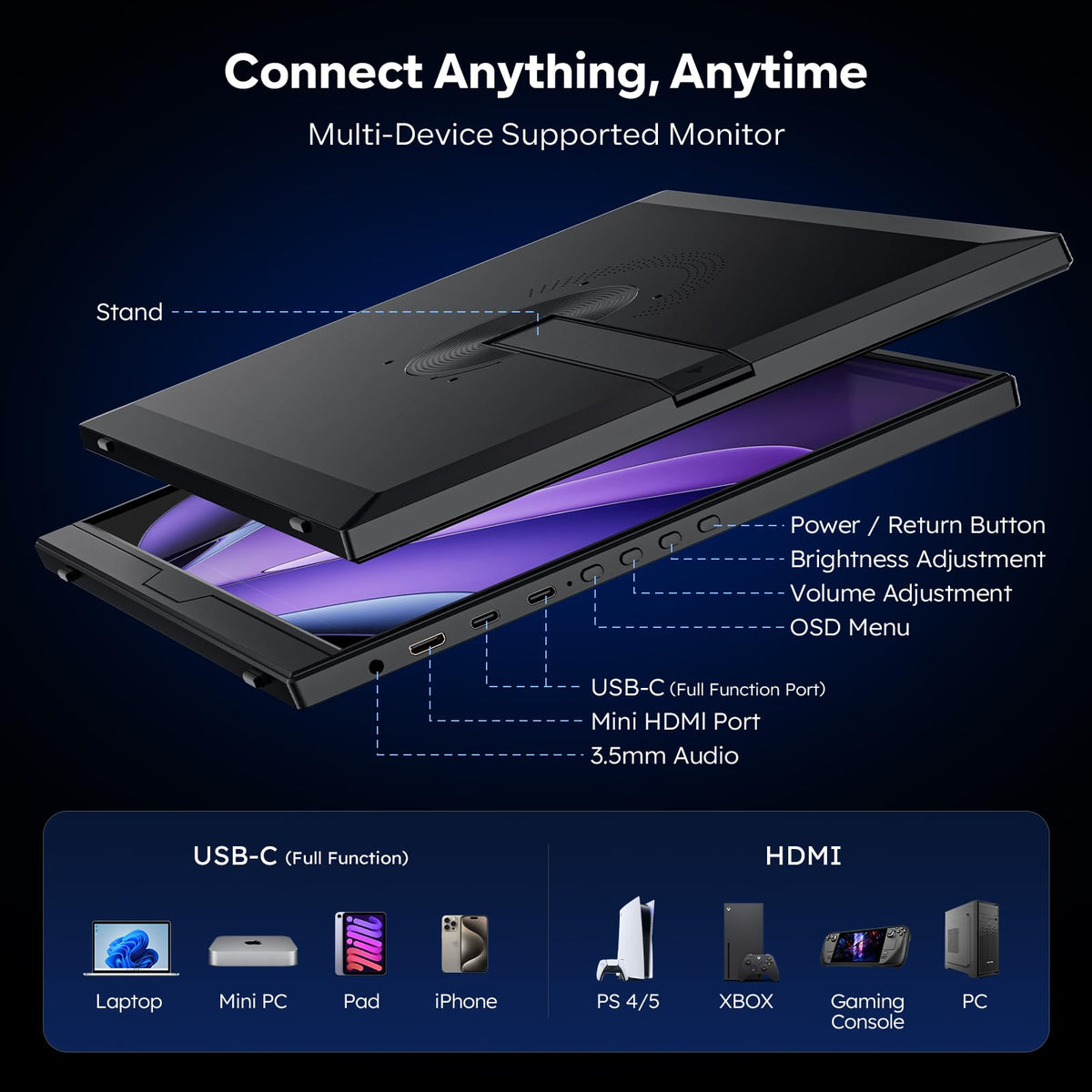 Dopesplay compatibility with Windows, Mac, and gaming consoles for versatile use.