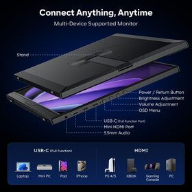 Dopesplay compatibility with Windows, Mac, and gaming consoles for versatile use.
