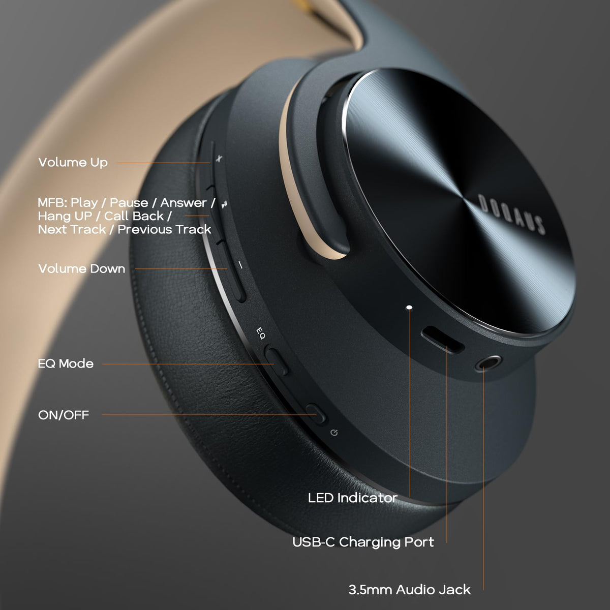 DOQAUS laid out with charging cable and manual showing easy setup convenience