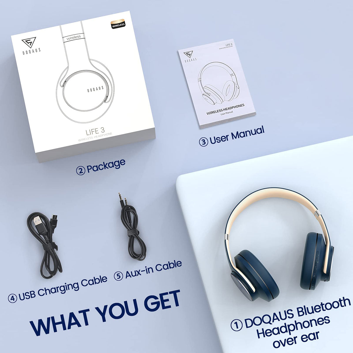 DOQAUS included accessories laid out showing cable and pouch