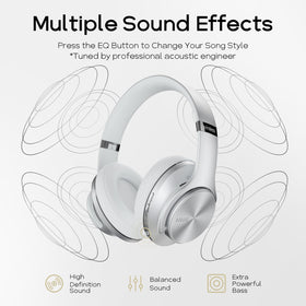 DOQAUS headphones deliver up to 90-hour playtime for extended commutes.