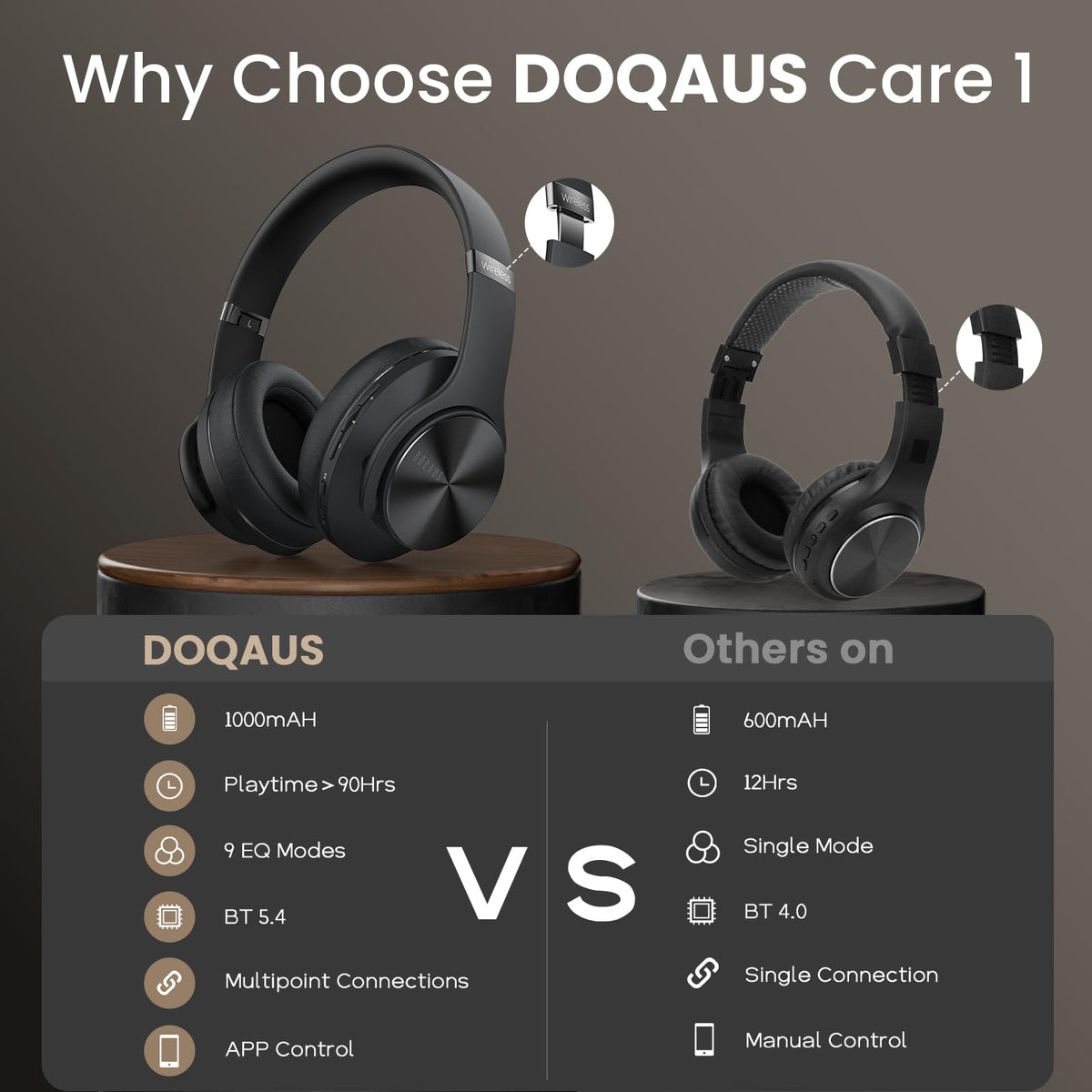 DOQAUS carrying pouch and accessories ready for organized transport