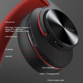 DOQAUS packaging with cable and manuals emphasizing ready-to-use convenience benefit