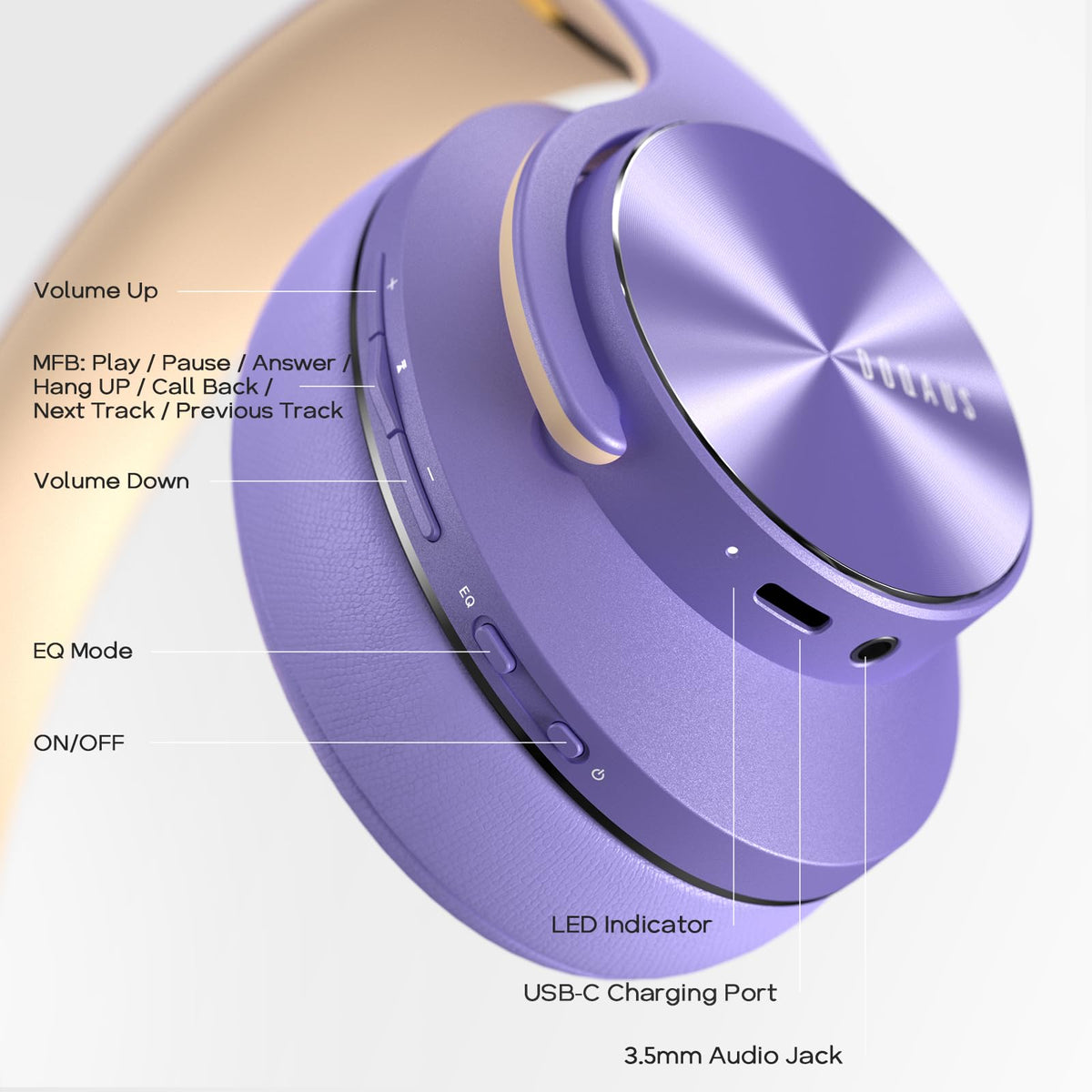 DOQAUS travel-ready design supports daily commutes and on-the-go listening.