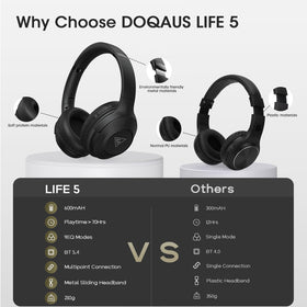 DOQAUS LIFE 5 on desk with laptop showing multi-device pairing benefit