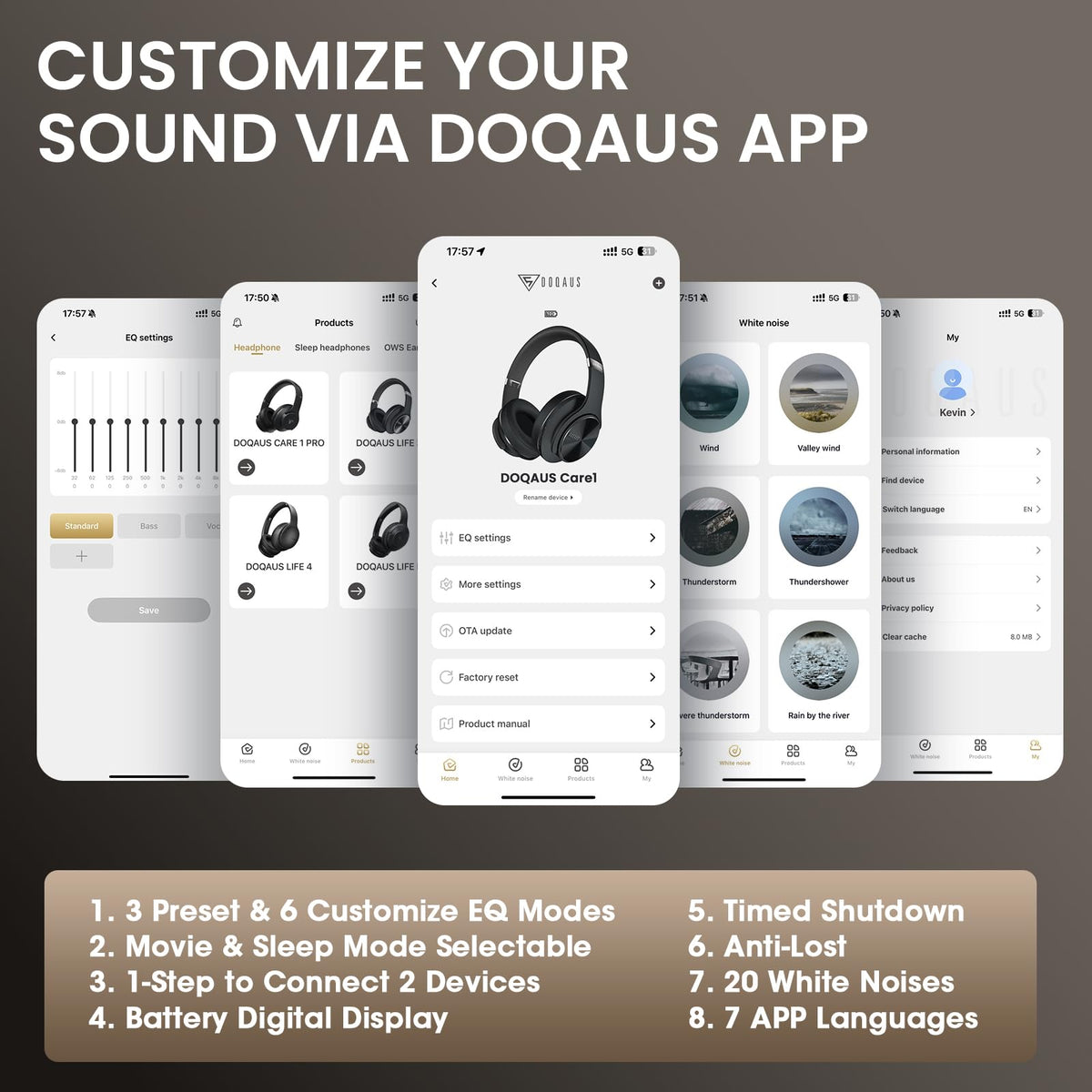 DOQAUS close-up of memory foam ear cup for pressure-free comfort