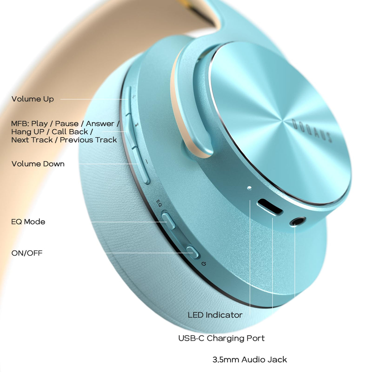 DOQAUS worn by commuter demonstrating noise-isolating comfort benefit