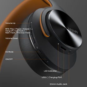 DOQAUS over-ear headphones 90-hour playtime for extended listening sessions.