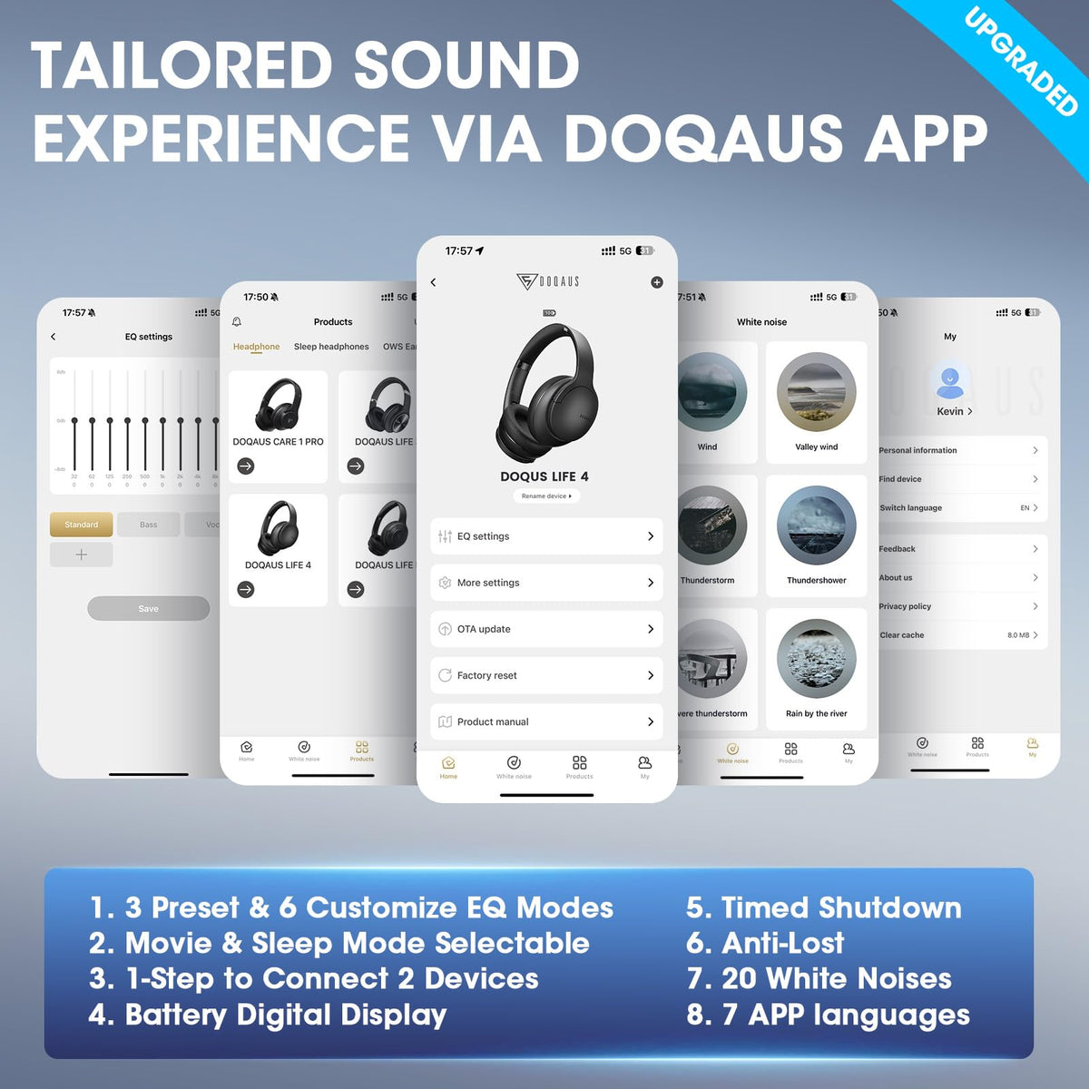 DOQAUS over-ear headphones with a noise-reducing microphone for clear calls