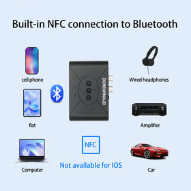 DOREWINAUD connected to home stereo delivering wireless streaming convenience