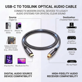 DOREWINAUD USB-C to Toslink cable connector close-up highlighting reliable Type-C plug