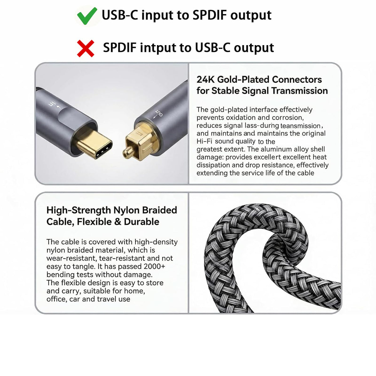 DOREWINAUD USB-C to Toslink cable optical-end close-up with clear port connection